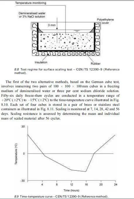 8.8 Test regime for surface scaling test CEN TS 12390-9 (Reference