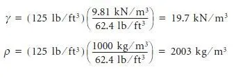 Conversion of Unit Weight and Density of soil