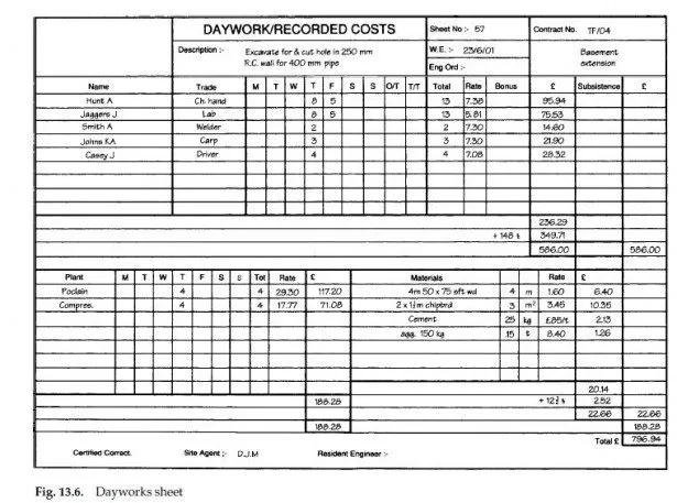 Filing system for dayworks sheets - Civil Engineering X