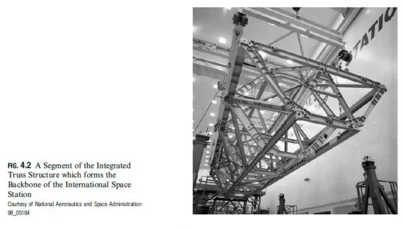 A-Segment-of-the-Integrated-Truss