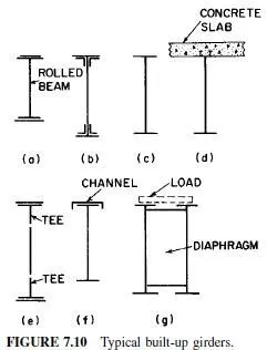 Long-Span Framing - Civil Engineering X