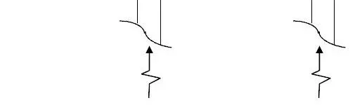Figure 7. Layouts of problem B and problem A