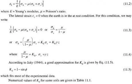 Lateral Earth Pressure for at Rest Condition eq