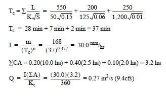 Rational Formula Example