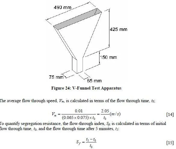 V-Funnel Test Apparatus