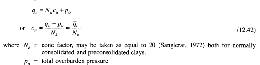 The CPT Method of Determining Ultimate Bearing Capacity | Civil ...