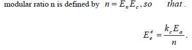 Partial interaction | Civil Engineering X