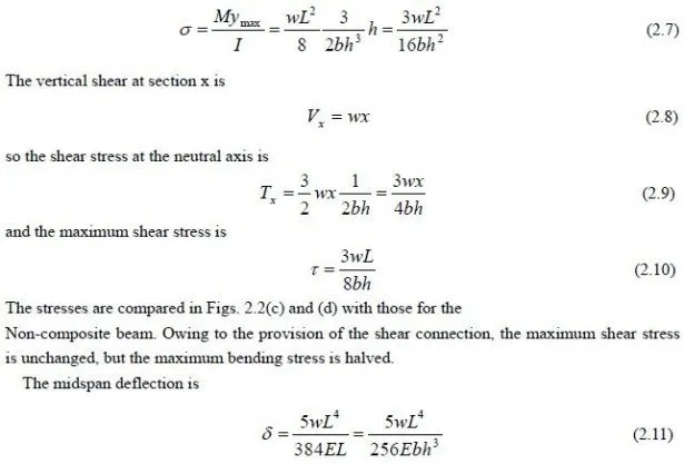 Full interaction shear stress - Civil Engineering X