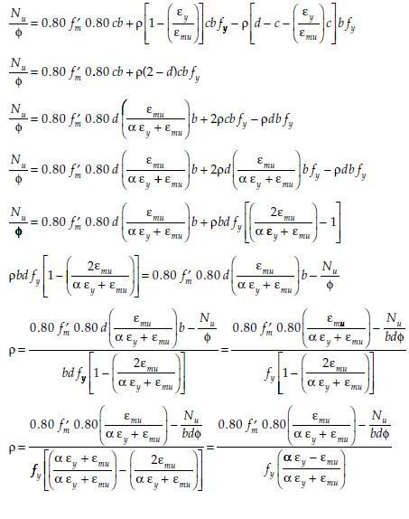 Minimum and Maximum Reinforcement Ratios for Flexural Design of Masonry ...